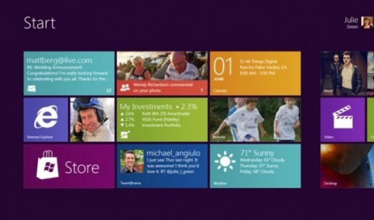 L'interfaccia grafica Metro di Windows 8