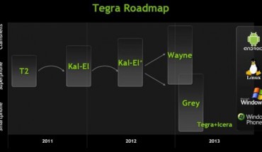 Nvidia Grey: Windows Phone sì, ma solo nel 2013