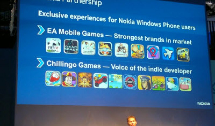 Giochi Electronic Arts per Nokia Windows Phone
