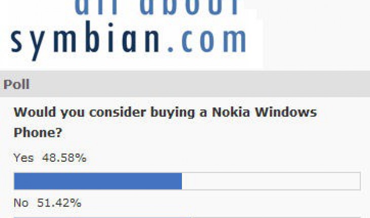 Il 50% degli utenti Symbian prende in considerazione il passaggio a Windows Phone