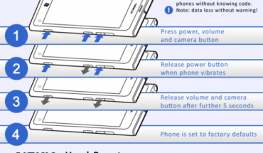 Come effettuare l’hard reset in caso di blocco sui Nokia Lumia 710, 800 e 900