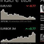 Il Sole 24 Ore