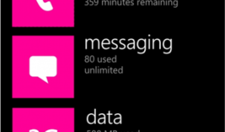 Nokia Usage Monitor, in arrivo l’app per monitorare il traffico dati dei Nokia Lumia