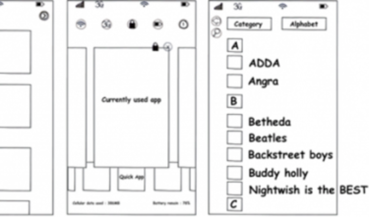 Concept della User Interface di Windows Phone 8