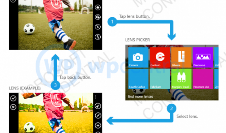 Aspettando Windows Phone 8: le “Camera Lenses”