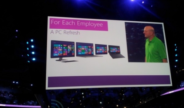 Microsoft offre tablet Surface, Windows Phone 8 e nuovi PC ai dipendenti