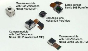 Sensori Nokia PureView