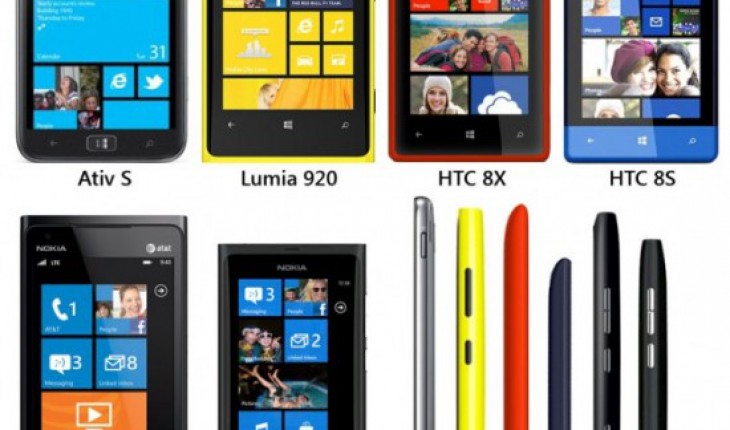 Dimensioni a confronto tra i nuovi device top di gamma con Windows Phone 8