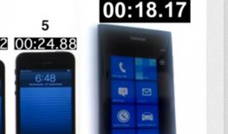 Nokia Lumia 800 vs iPhone