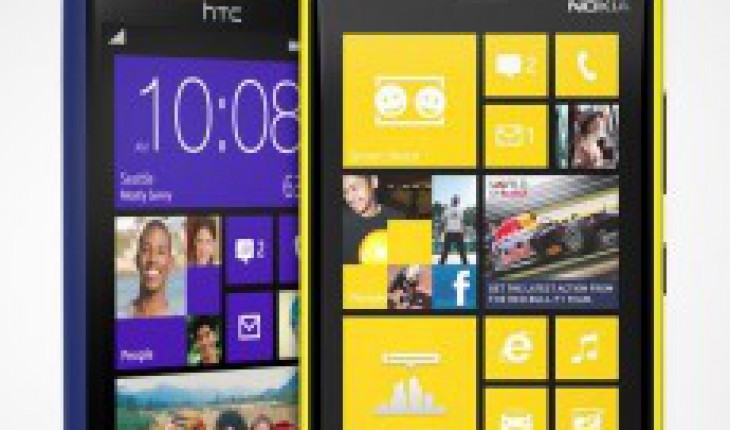 Microsoft pubblica il changelog dell’aggiornamento v8.0.10327.77 (GDR2) di Windows Phone 8