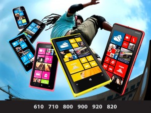 Nokia Lumia Devices