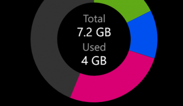 Memoria “Altro”: alcuni Nokia Lumia 620 sembrerebbero essere già distribuiti con la funzione per la gestione della memoria inclusa