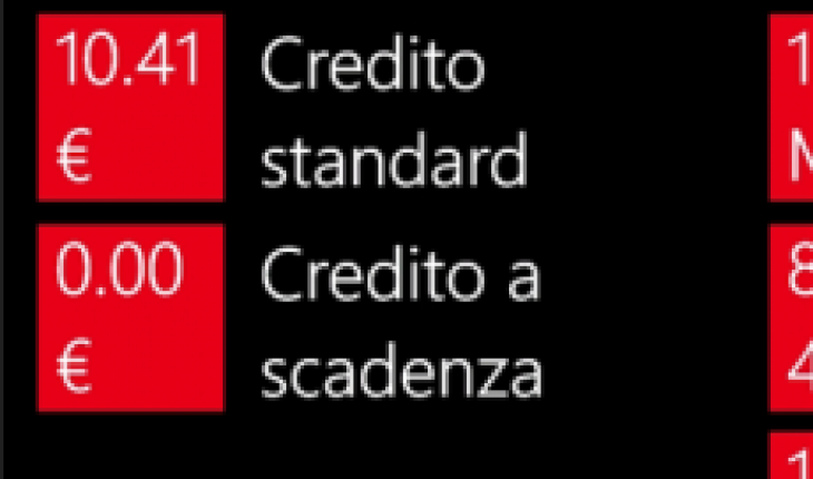 L’app Credito Tre si aggiorna alla v1.4.3 con l’aggiunta di nuove funzionalità