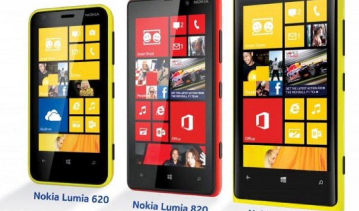 Nokia Lumia Devices