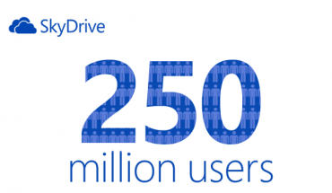 SkyDrive 250 milioni di utenti