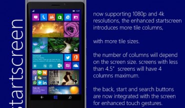 Video di un interessante concept di Windows Phone 8.1\9 realizzato da un utente indipendente