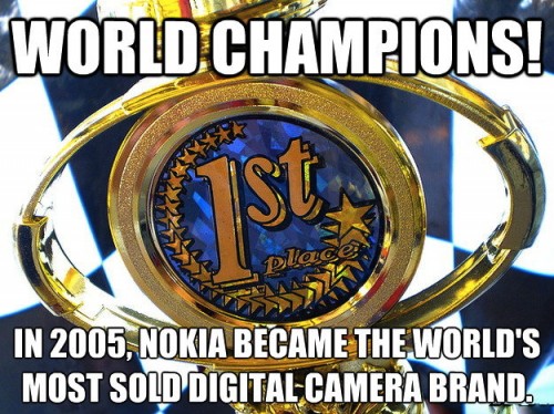 Most sold digital camera brand