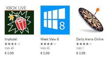 Red Stripe Deals: Implode! (gioco Xbox), Week View 8 e Darts Arena Online disponibili a prezzi scontati