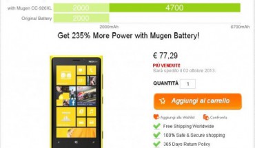 Nokia Lumia 920, Mugen presenta una batteria potenziata da 4700 mAh