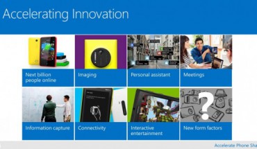Microsoft: per Windows Phone obiettivo 15% del mercato entro il 2018