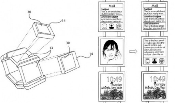 Nokia brevetta un dispositivo modulare indossabile, sarà lo SmartWatch?