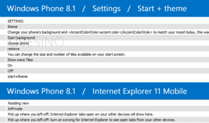 Windows Phone 8.1, nell’SDK scovati alcuni riferimenti che confermano la personalizzazione dello Sfondo dello Startscreen