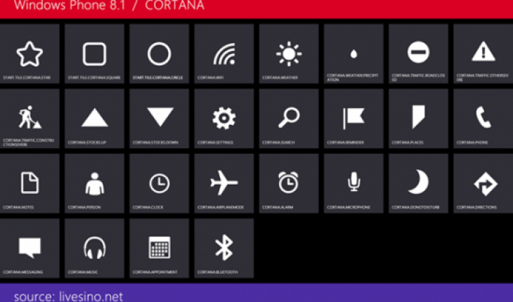 Windows Phone 8.1, alcune icone scovate nell’SDK rivelano le funzioni di Cortana