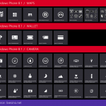 Icone di sistema WP8.1