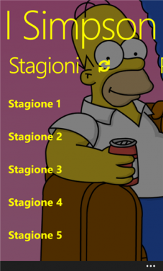 I Simpson