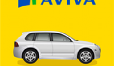 AvivaDrive Italy, metti alla prova il tuo stile di guida e scopri come sei al volante!