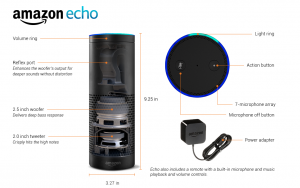 Amazon Echo