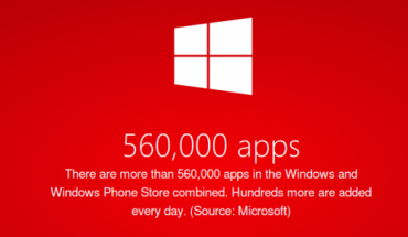 Gli Store di Windows e Windows Phone volano, ora sono oltre 560.000 le app disponibili