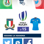 Coppa del Mondo di Rugby