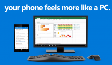 Da aprile 2016 la modifica dei file di Office Mobile da Continuum richiederà un abbonamento a Office 365