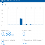 Microsoft Health