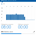 Microsoft Health