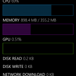 Device Diagnostics HUB