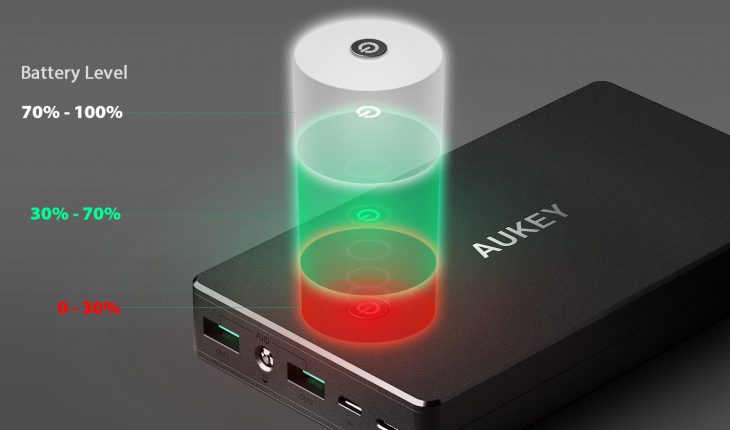 Mini Review del Power Bank Aukey da 20.000 mAh (Battery Charger PB-T10)