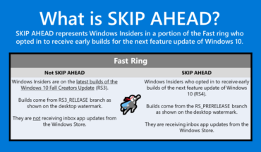 Windows 10, disponibile la Insider Build Preview 16353 per PC e tablet (Skip Ahead)