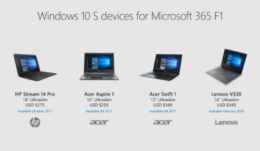 In arrivo i PC portatili con Windows 10 S di HP, Lenovo, Acer e Fujits (per le aziende)
