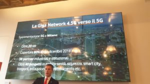 Giga Network 4.5G