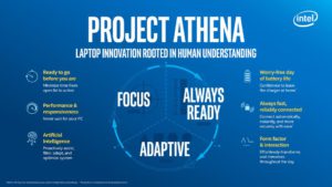 Project Athena