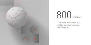 Windows 10 gira su 800 milioni di dispositivi